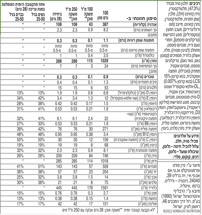 רכיבים וערכים תזונתיים משקה על בסיס חלבון