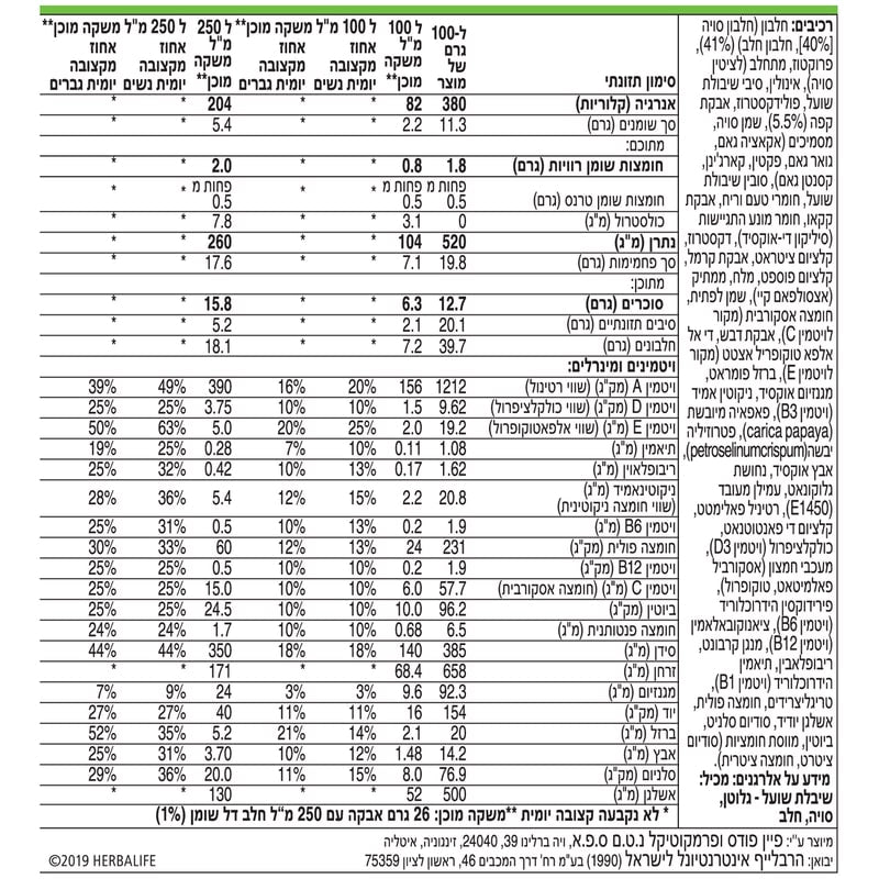 רכיבים וערכים תזונתיים אבקת משקה קפוצ'ינו