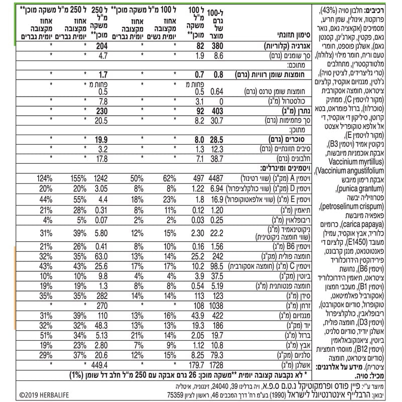 רכיבים וערכים תזונתיים אבקת משקה מלון