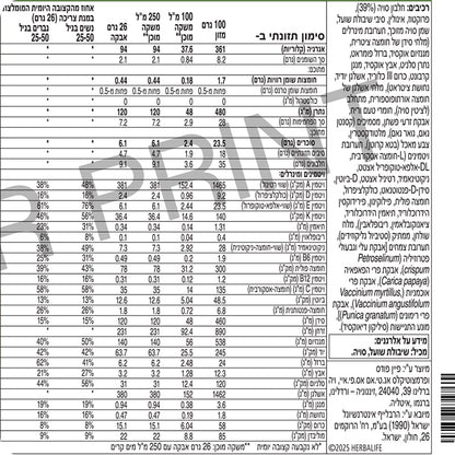 תווית רכיבים, ערכים תזונתיים ומידע על אלרגנים של שייק הרבלייף פורמולה 1 בטעם קרם בננה