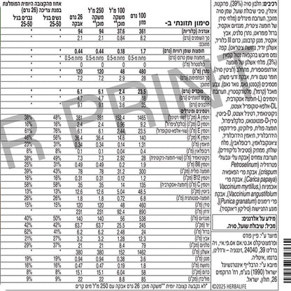 תווית רכיבים, ערכים תזונתיים ומידע על אלרגנים של שייק הרבלייף פורמולה 1 בטעם קפה לאטה