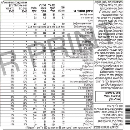 תווית רכיבים, ערכים תזונתיים ומידע על אלרגנים של שייק הרבלייף פורמולה 1 בטעם קרם שוקולד
